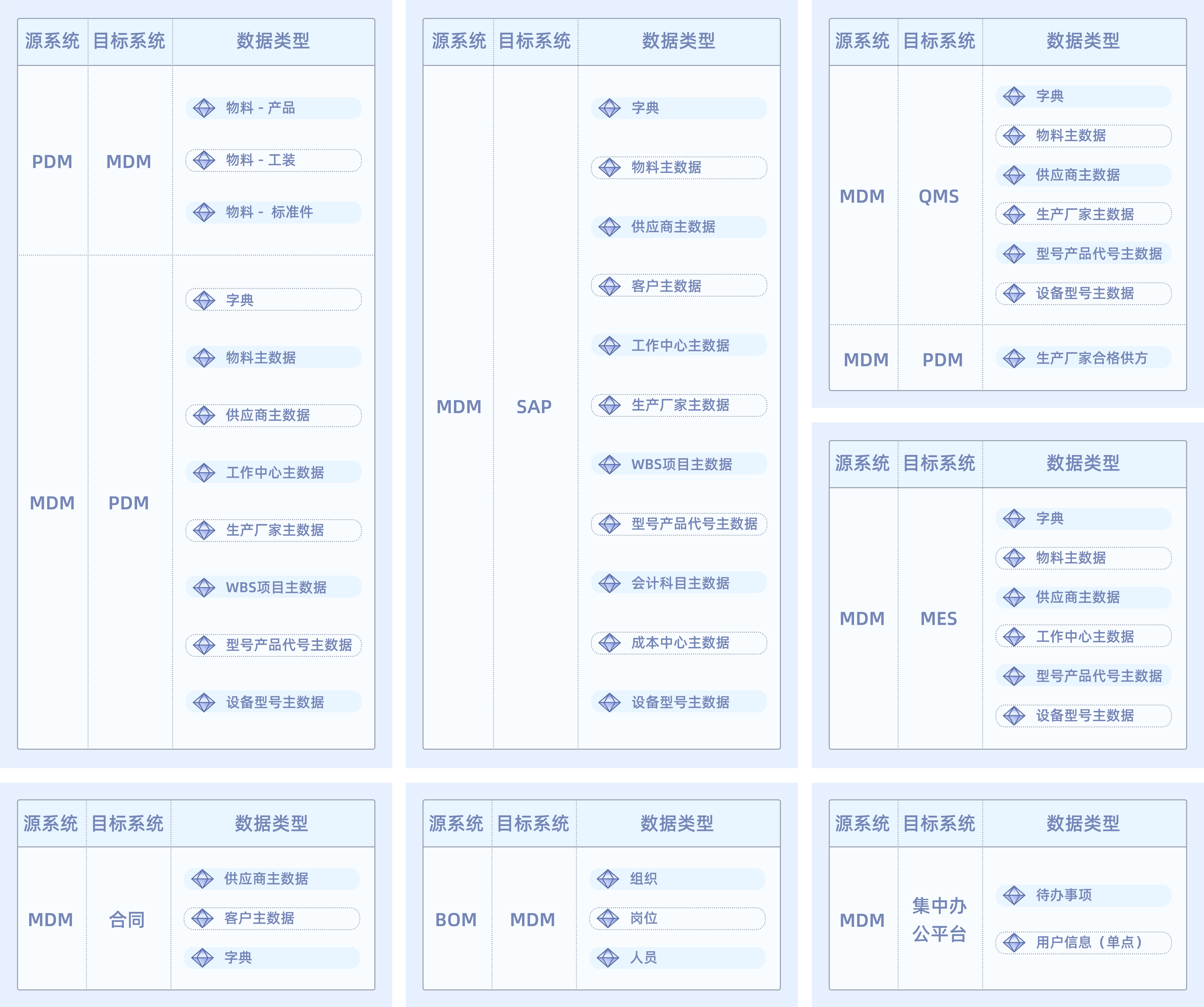 某装备制造有限公司