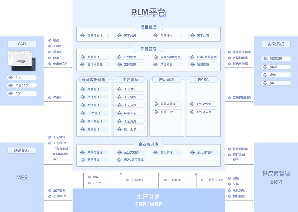 江苏固德威电源科技股份有限公司