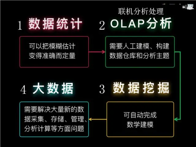 让一带一路为中国粉面开启金光大路